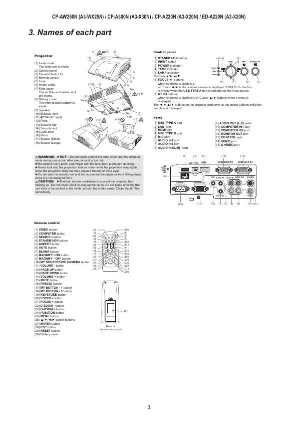 Сервисная инструкция Hitachi CP-AW250N, A300N, A220N, ED-A220N
