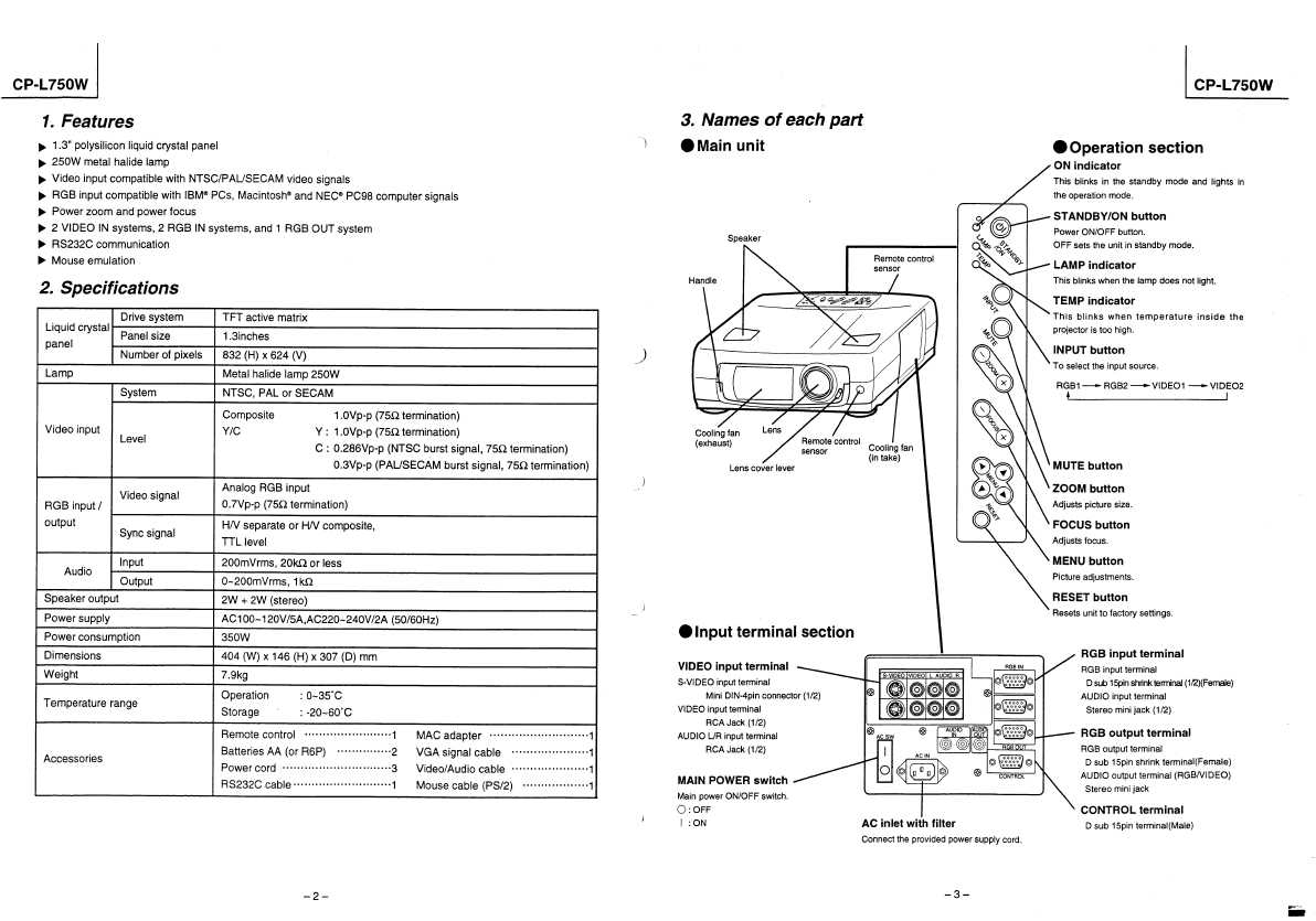 Сервисная инструкция Hitachi CP-L750W