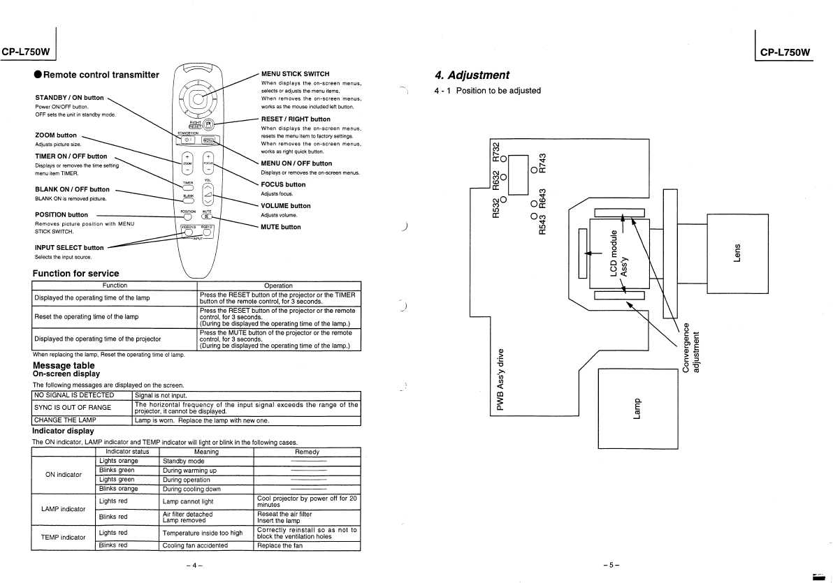 Сервисная инструкция Hitachi CP-L750W