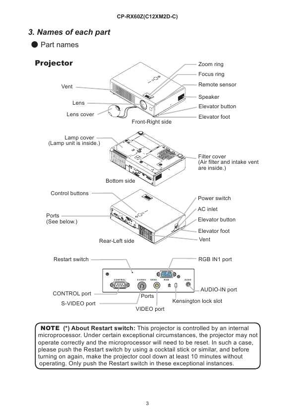 Сервисная инструкция Hitachi CP-RX60Z