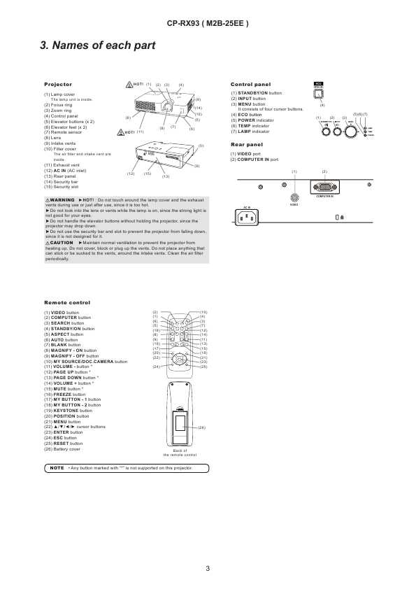 Сервисная инструкция HITACHI CP-RX93