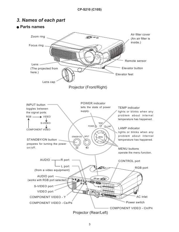 Сервисная инструкция Hitachi CP-S210