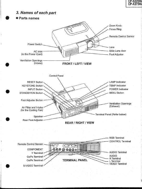 Сервисная инструкция Hitachi CP-S225WA, CP-X275WA