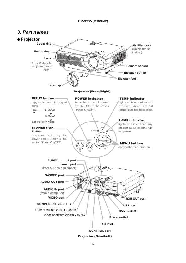 Сервисная инструкция Hitachi CP-S235W