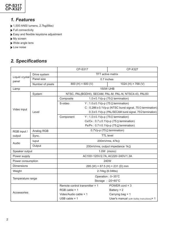 Сервисная инструкция Hitachi CP-S317, CP-X327
