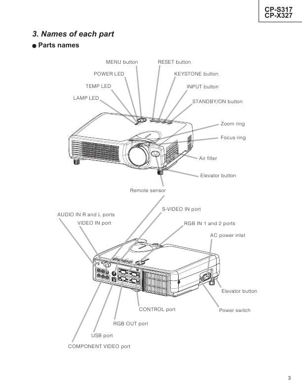 Сервисная инструкция Hitachi CP-S317, CP-X327
