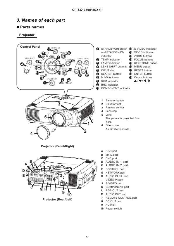 Сервисная инструкция Hitachi CP-SX1350