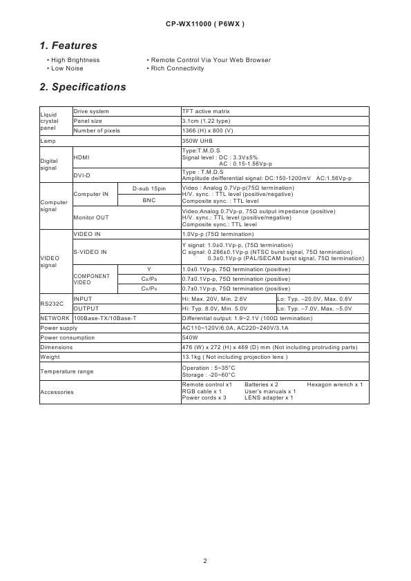 Сервисная инструкция Hitachi CP-WX11000