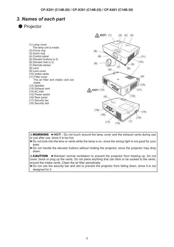 Сервисная инструкция Hitachi CP-X201, CP-X301, CP-X401
