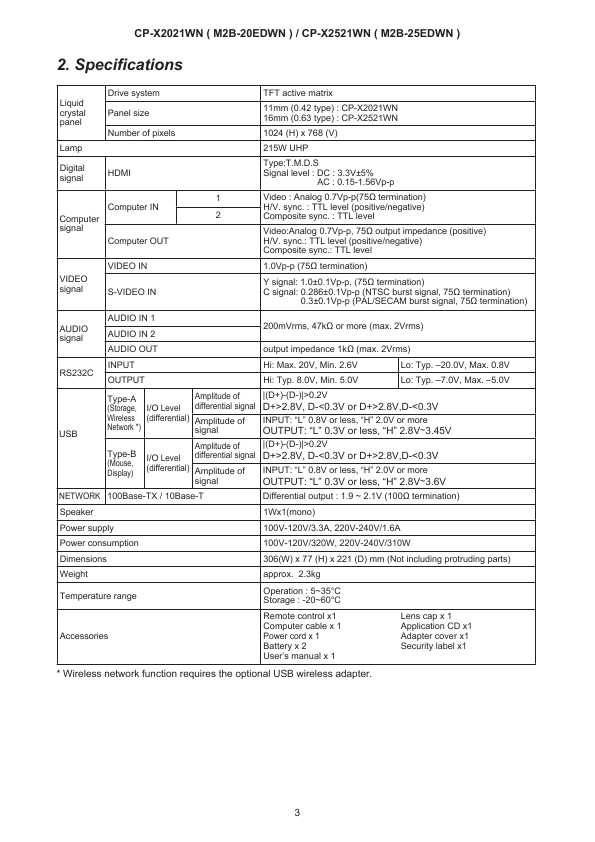 Сервисная инструкция HITACHI CP-X2021WN, CP-X2521WN