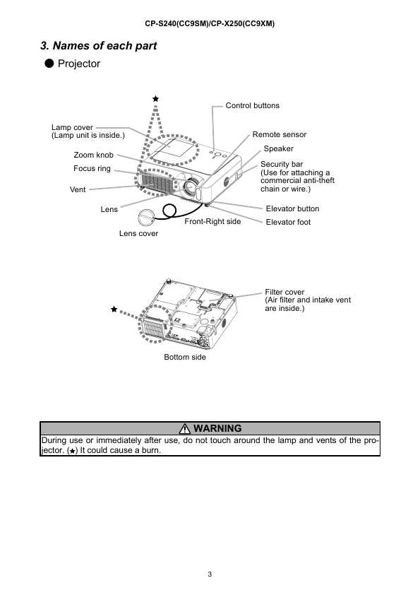 Сервисная инструкция Hitachi CP-X250