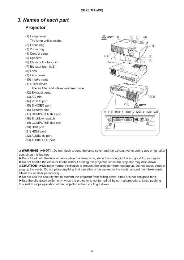 Сервисная инструкция Hitachi CP-X3