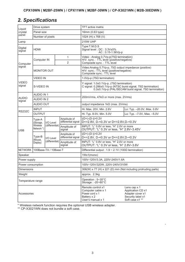 Сервисная инструкция HITACHI CP-X3021WN