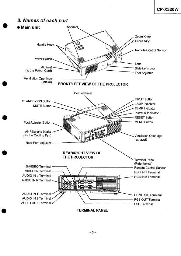 Сервисная инструкция Hitachi CP2574TA, CP2874TA