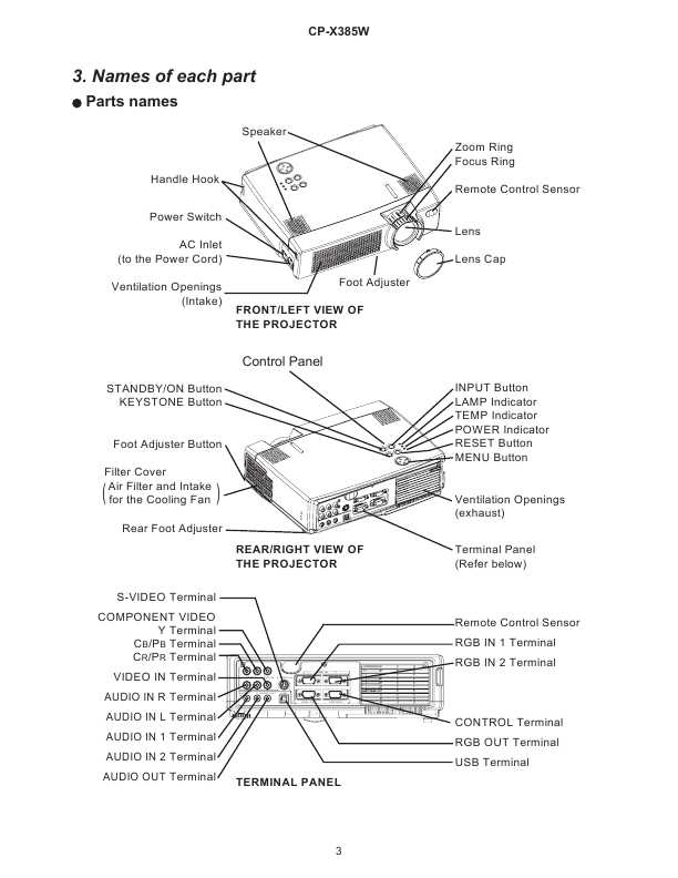 Сервисная инструкция Hitachi CP-X385W