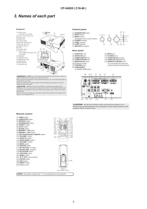 Сервисная инструкция Hitachi CP-X4020