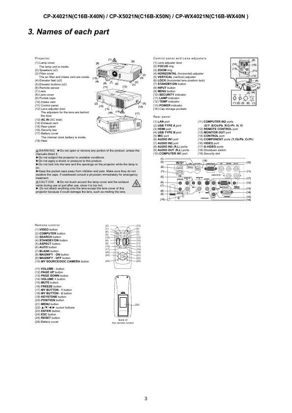 Сервисная инструкция Hitachi CP-X4021N, CP-X5021N, CP-WX4021N