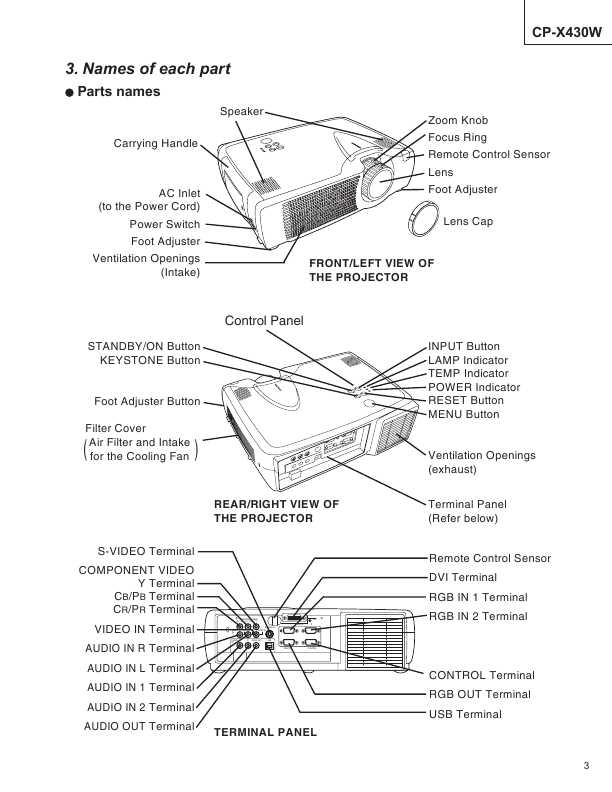 Сервисная инструкция Hitachi CP-X430W
