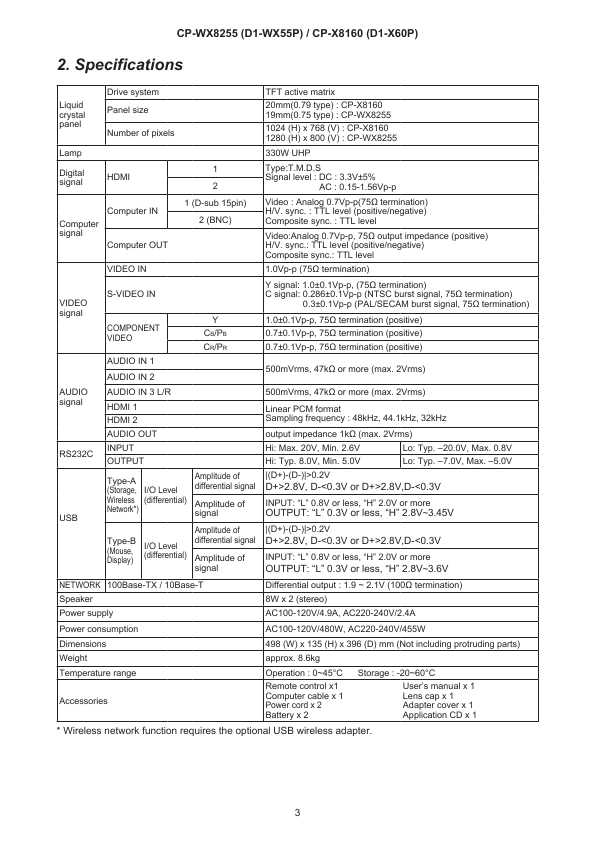 Сервисная инструкция Hitachi CP-X8160 WX8255