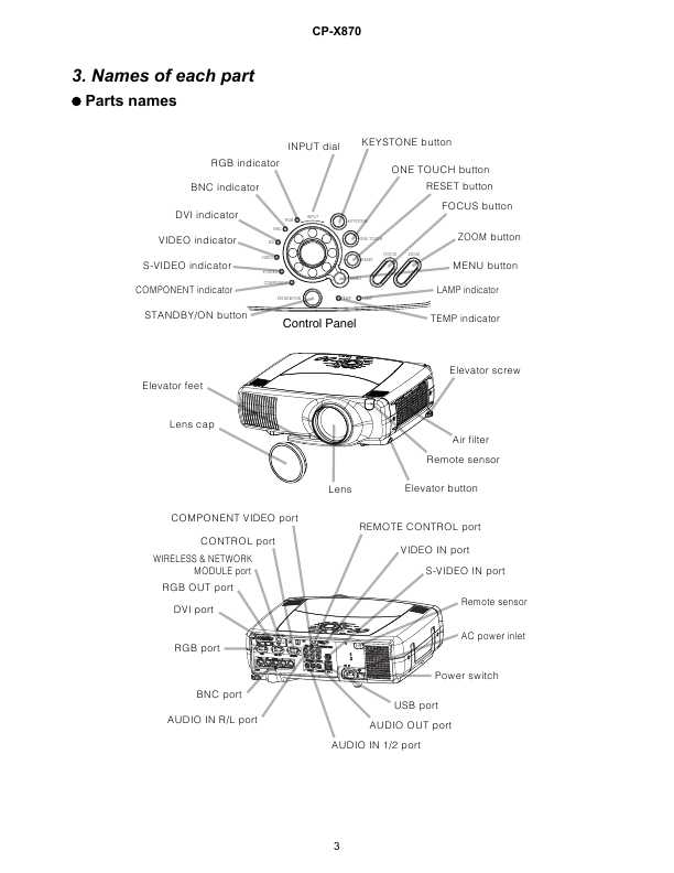 Сервисная инструкция Hitachi CP-X870