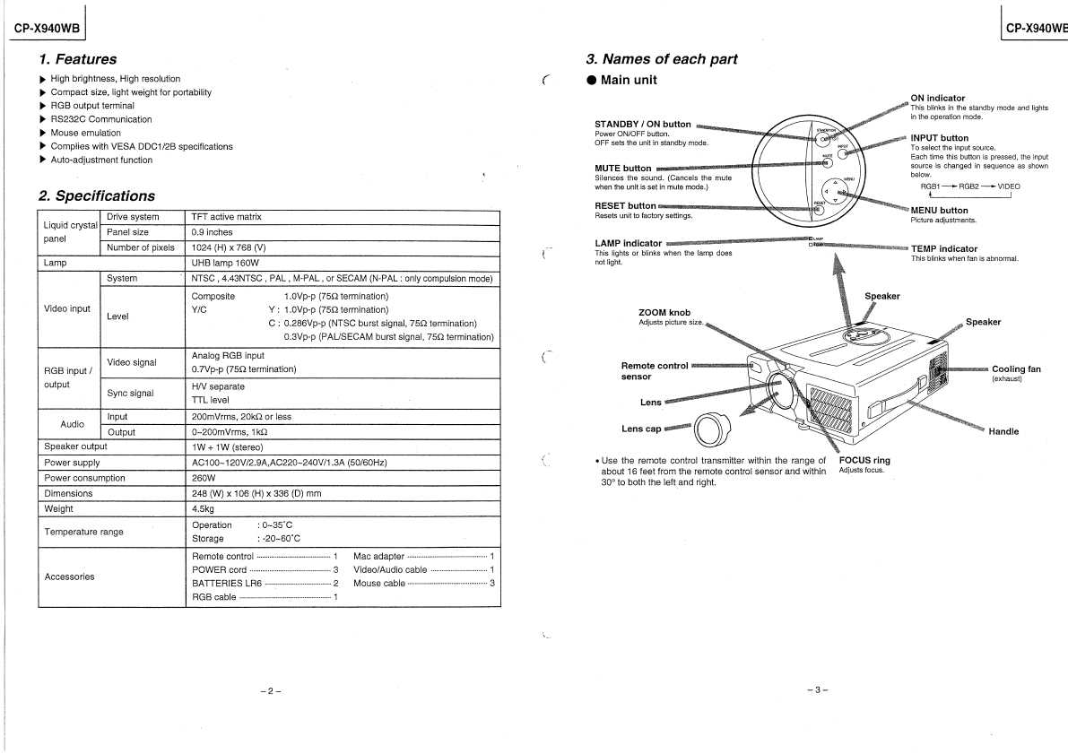 Сервисная инструкция Hitachi CP-X940WB