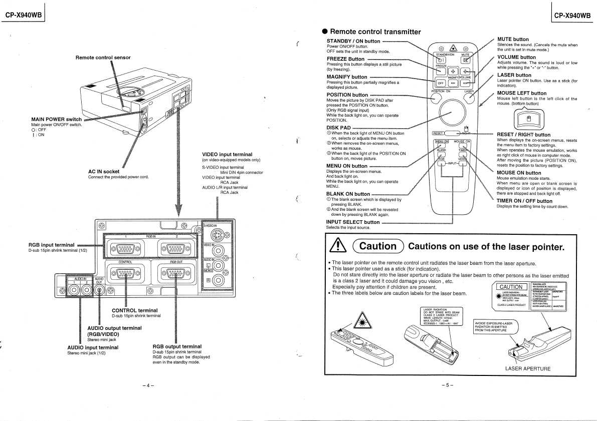 Сервисная инструкция Hitachi CP-X940WB