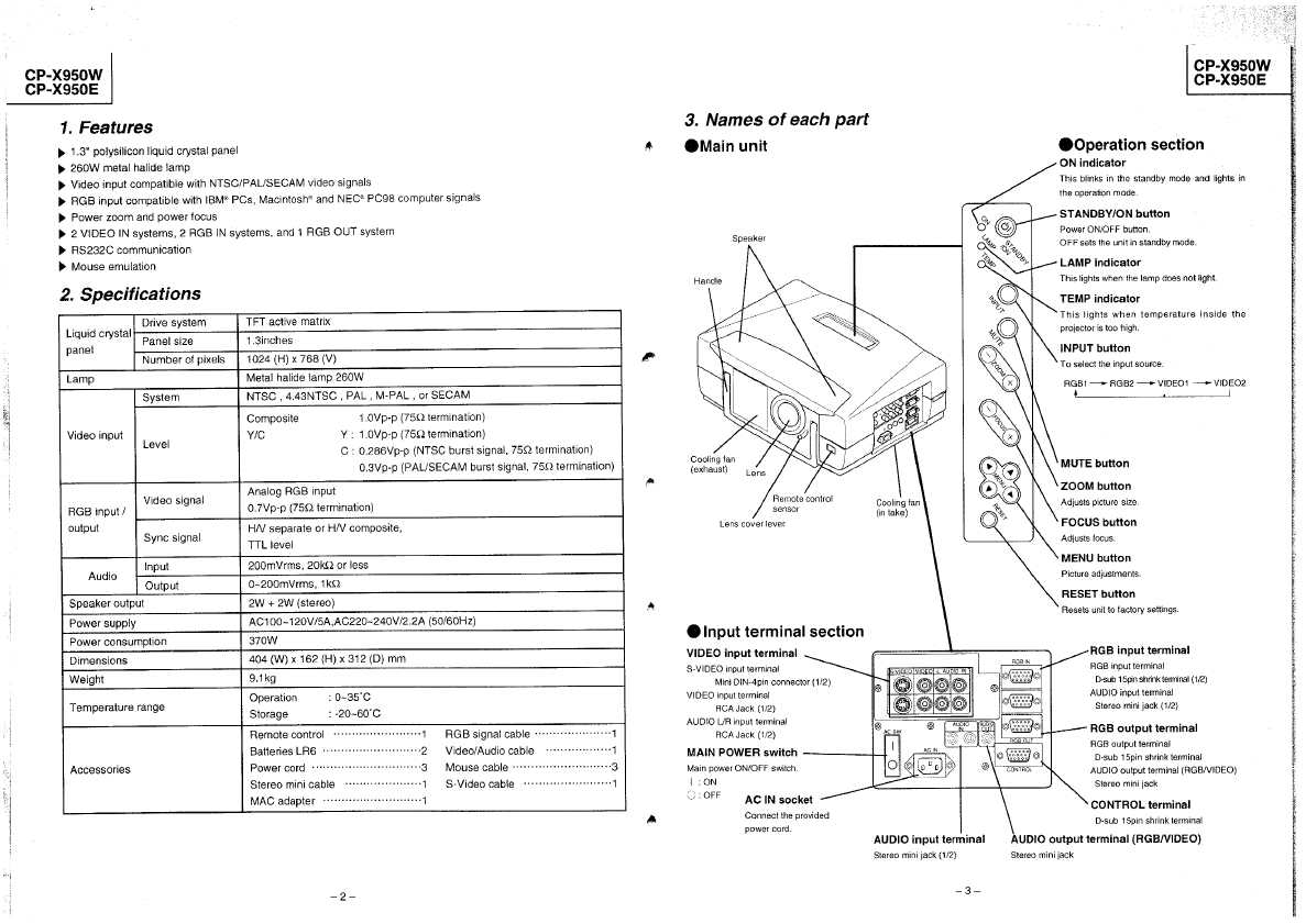 Сервисная инструкция Hitachi CP-S310W