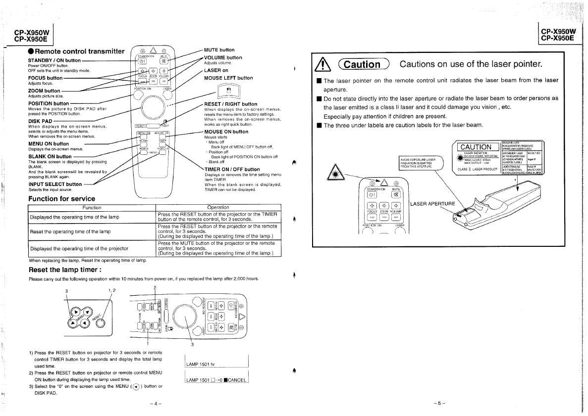 Сервисная инструкция Hitachi CP-S310W