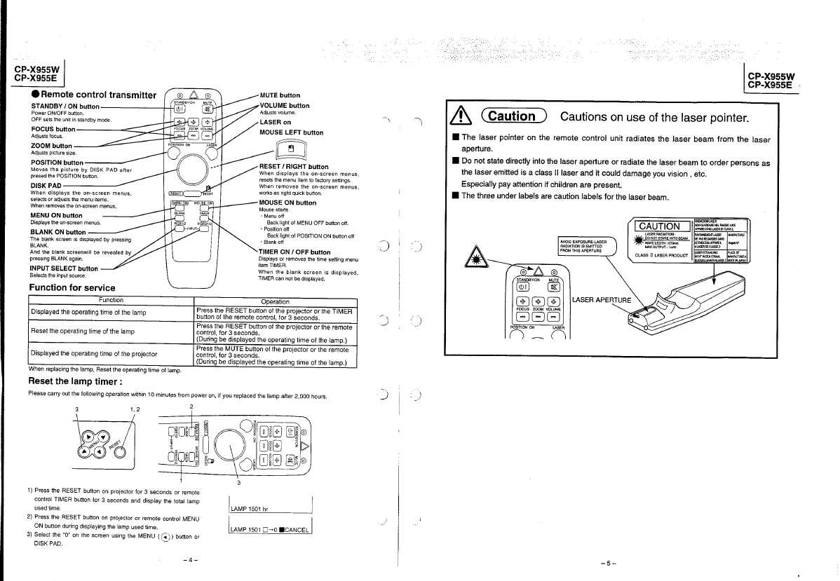 Сервисная инструкция Hitachi CP-X955W