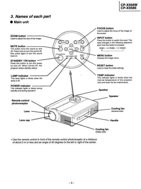 Сервисная инструкция Hitachi CP-X958