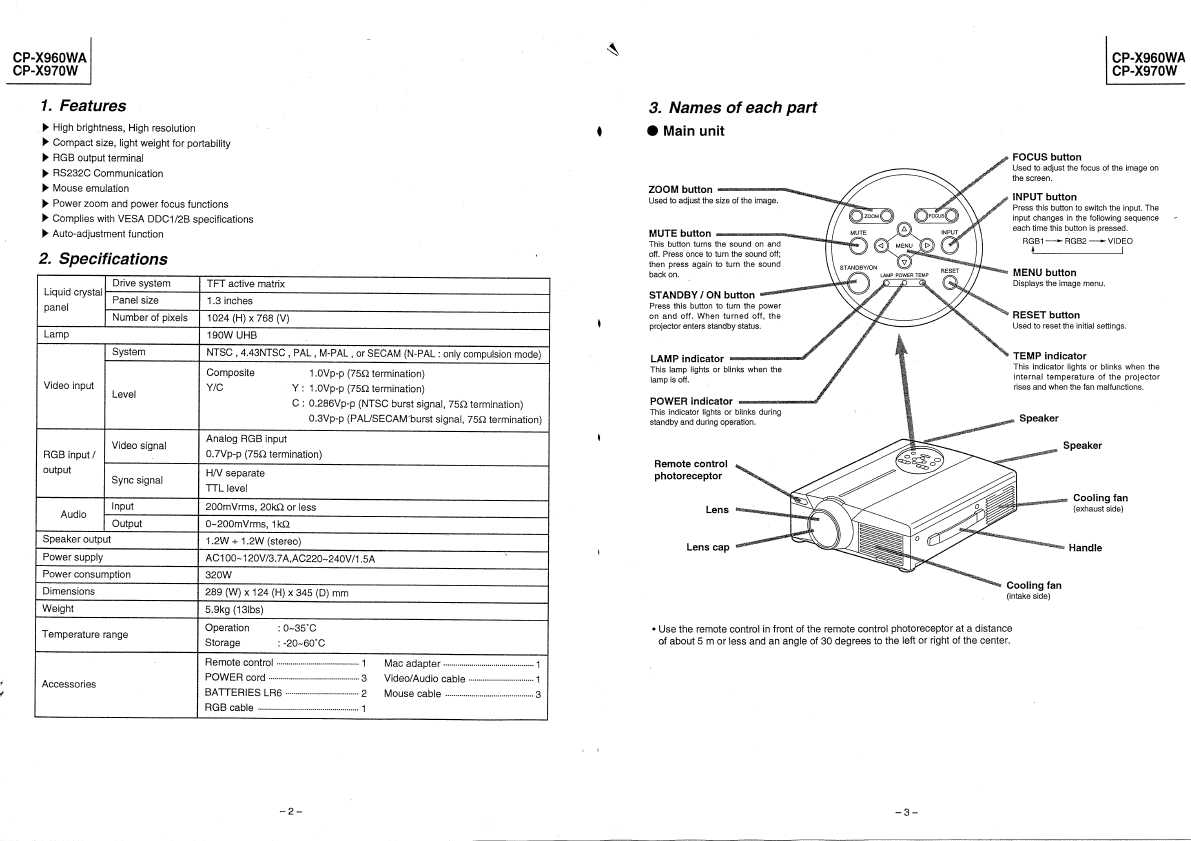 Сервисная инструкция Hitachi CP-X970W