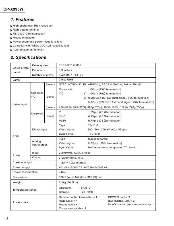 Сервисная инструкция Hitachi CP-X995W