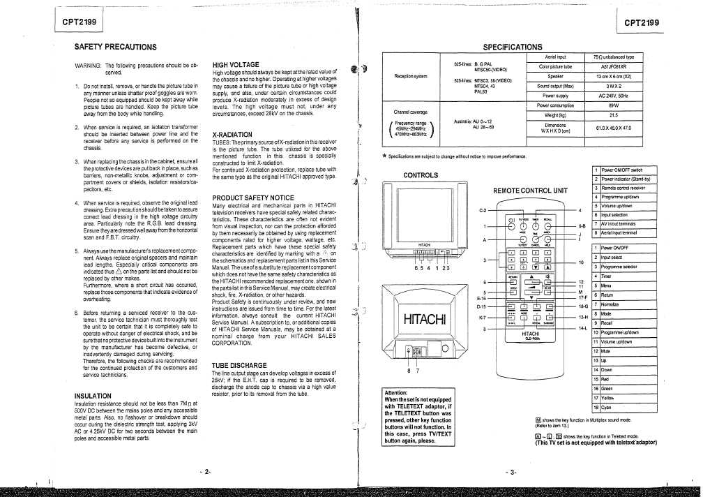 Сервисная инструкция Hitachi CPT2199