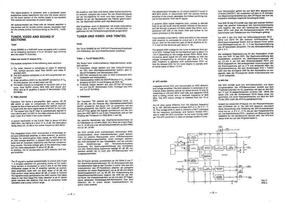 Сервисная инструкция Hitachi CP-X325W