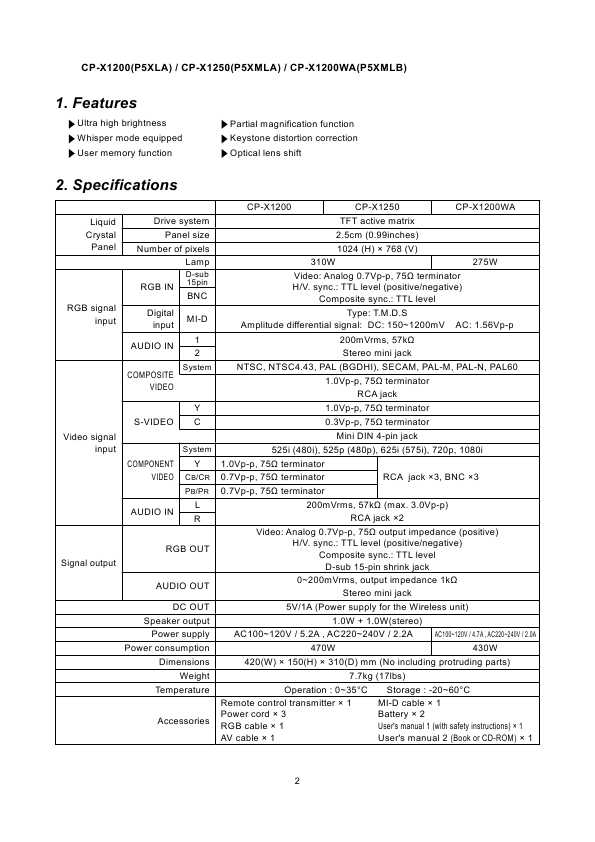Сервисная инструкция Hitachi CP-X950E, CP-X950W