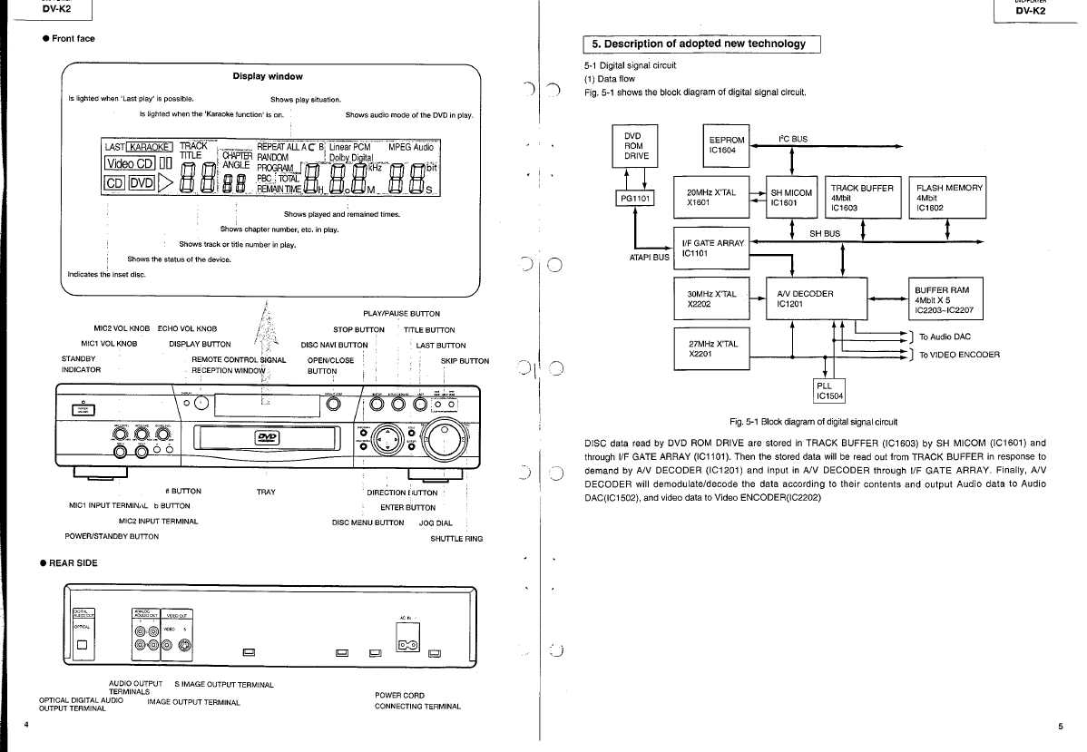 Сервисная инструкция Hitachi DV-K2