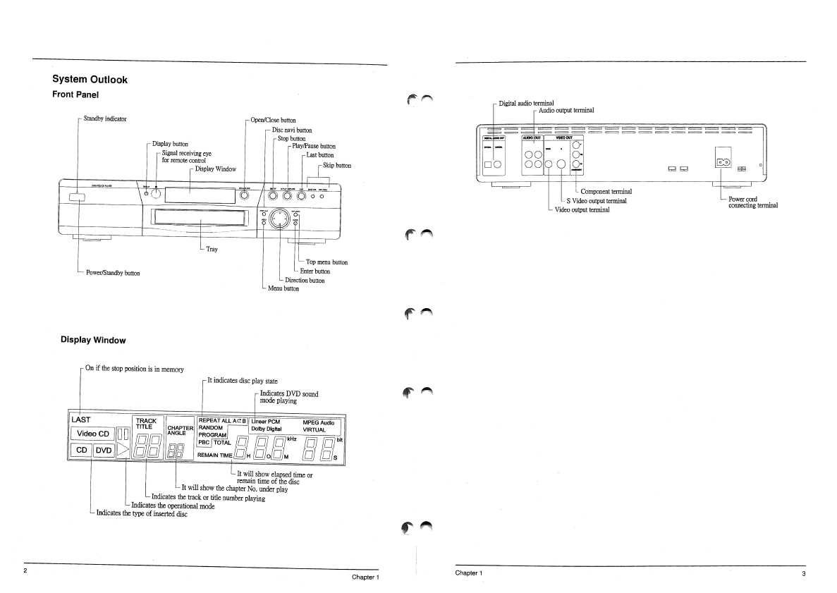 Сервисная инструкция Hitachi DV-P300U