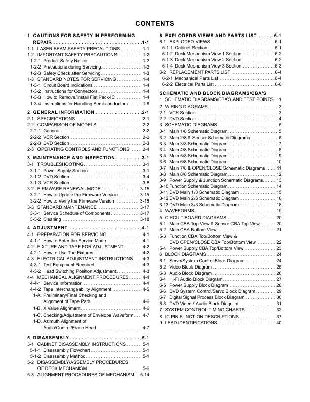 Сервисная инструкция Hitachi DV-PF73U