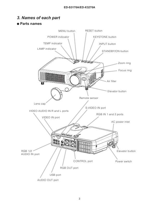 Сервисная инструкция Hitachi ED-S3170A, ED-X3270A