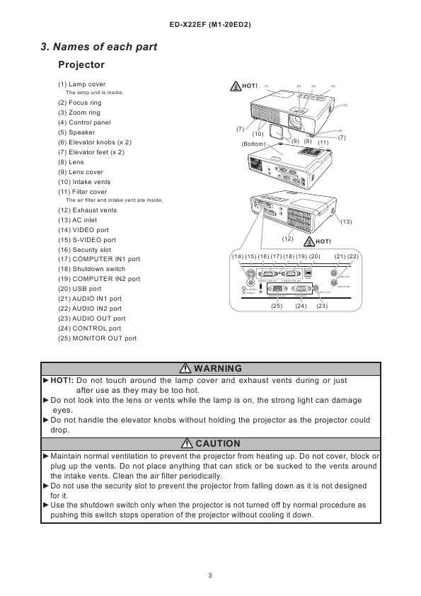 Сервисная инструкция Hitachi ED-X22EF