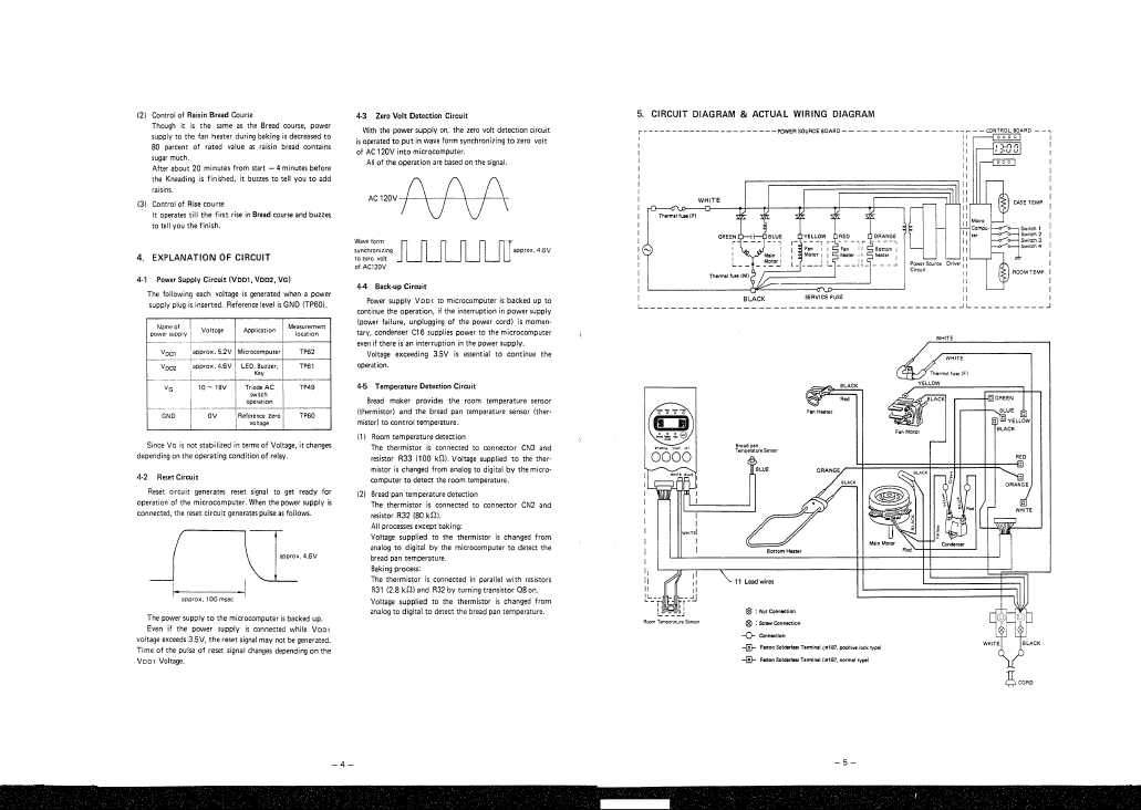 Сервисная инструкция Hitachi HB-A100