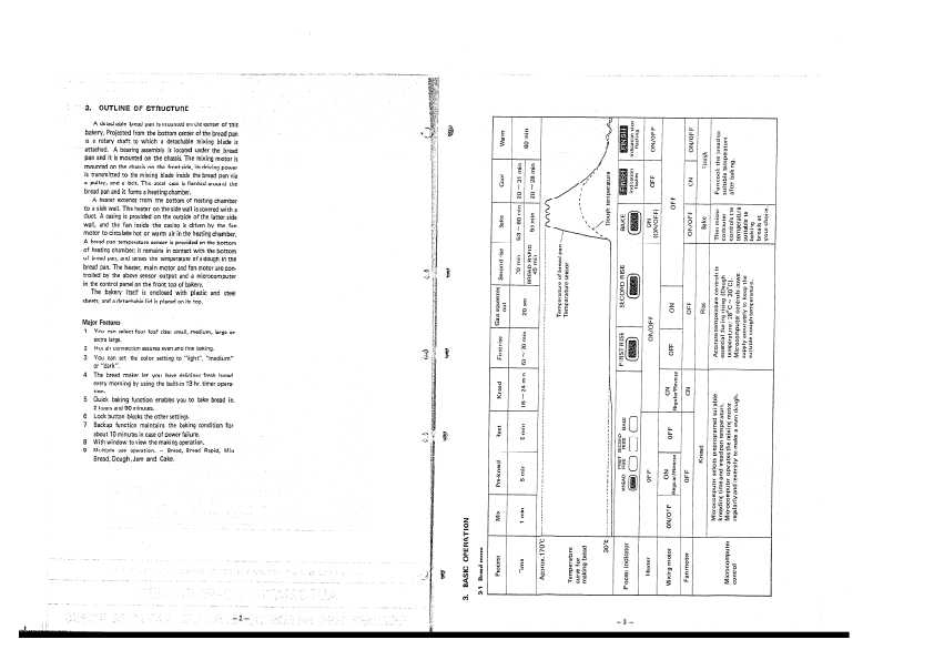 Сервисная инструкция Hitachi HB-B301