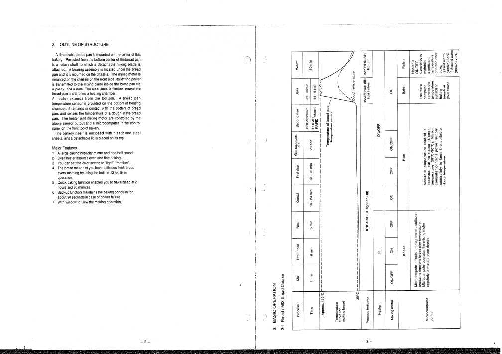 Сервисная инструкция Hitachi HB-C103