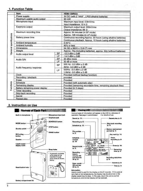 Сервисная инструкция Hitachi HDM-128R