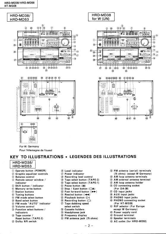 Сервисная инструкция HITACHI HRD-MD38