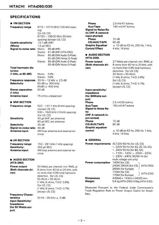 Сервисная инструкция HITACHI HTA-D30, HTA-D50