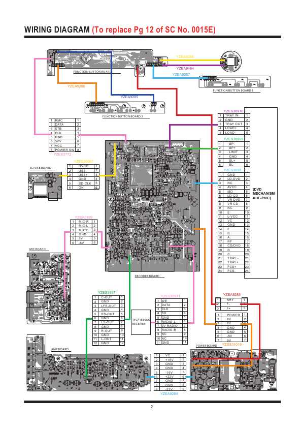 Сервисная инструкция Hitachi HTD-K210