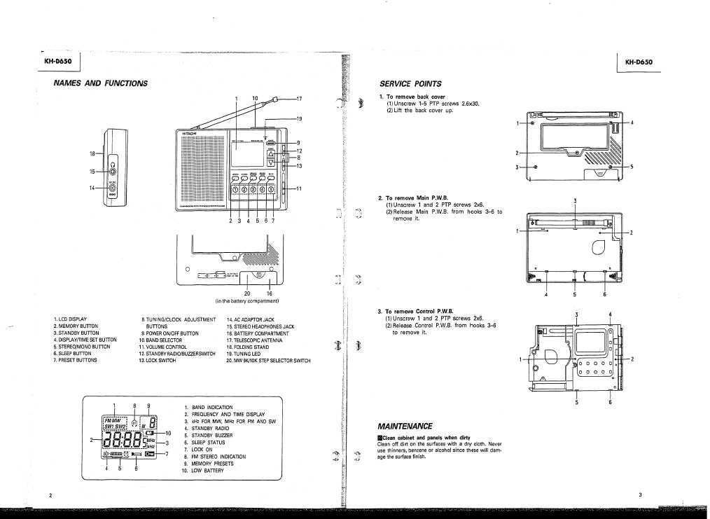 Сервисная инструкция Hitachi KH-D650