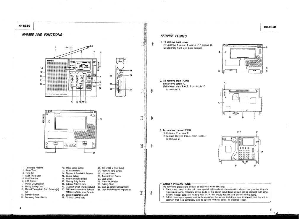 Сервисная инструкция Hitachi KH-D850