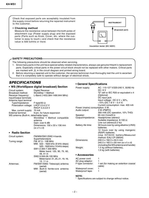 Сервисная инструкция Hitachi KHWS1W